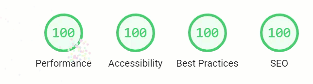 Google Lighthouse Scan Results Doks